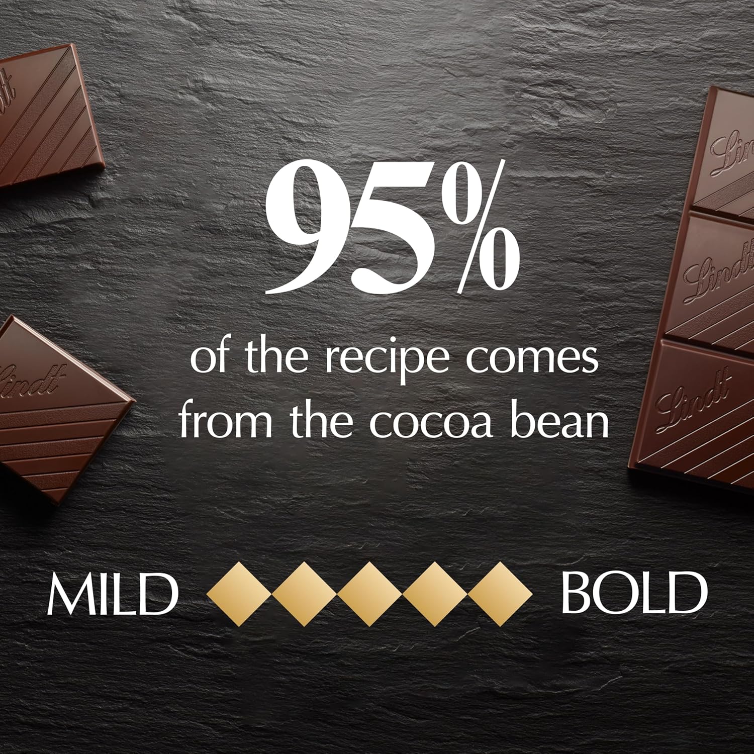 Lindt EXCELLENCE 95% Cocoa Dark Chocolate Bar. Dark Chocolate Candy. 2.8 oz. (12 Pack)